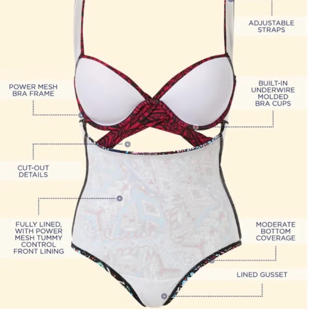 NWT Swimsuits For All Red and Blue Geometric One Piece - Picture 5 of 5